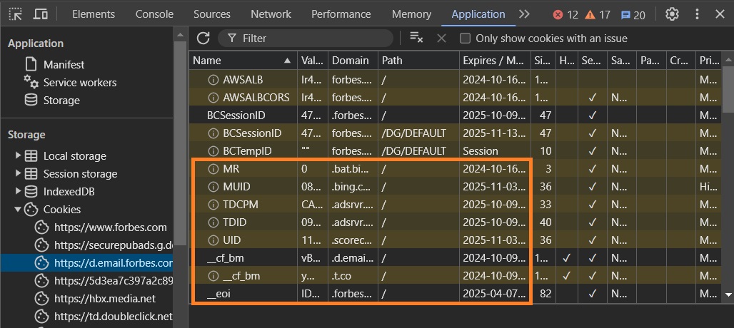 Persistent cookie examples on Forbes