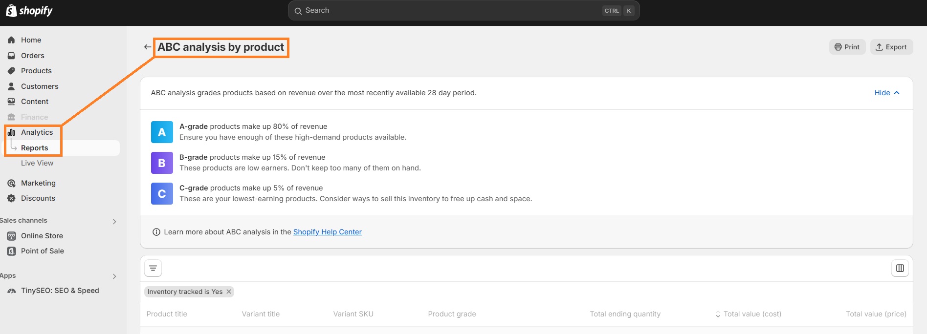 ABC analysis on Shopify