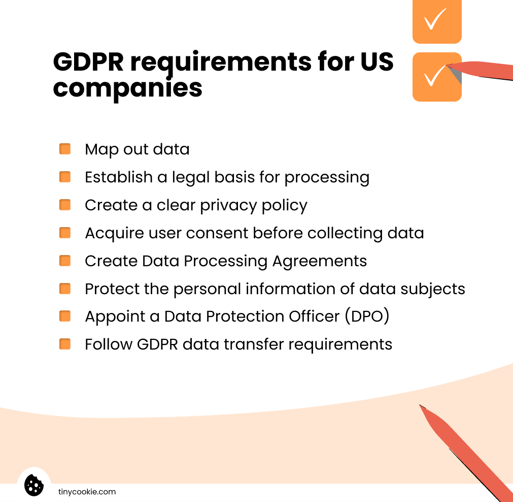 GDPR requirements for US companies