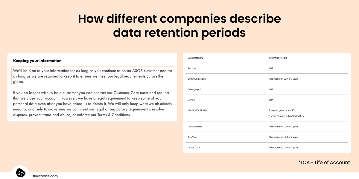 How different companies describe data retention periods